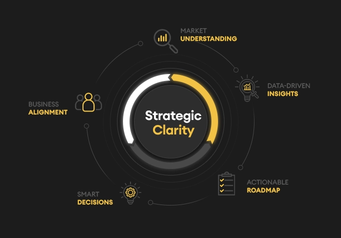 Consulting & Strategy