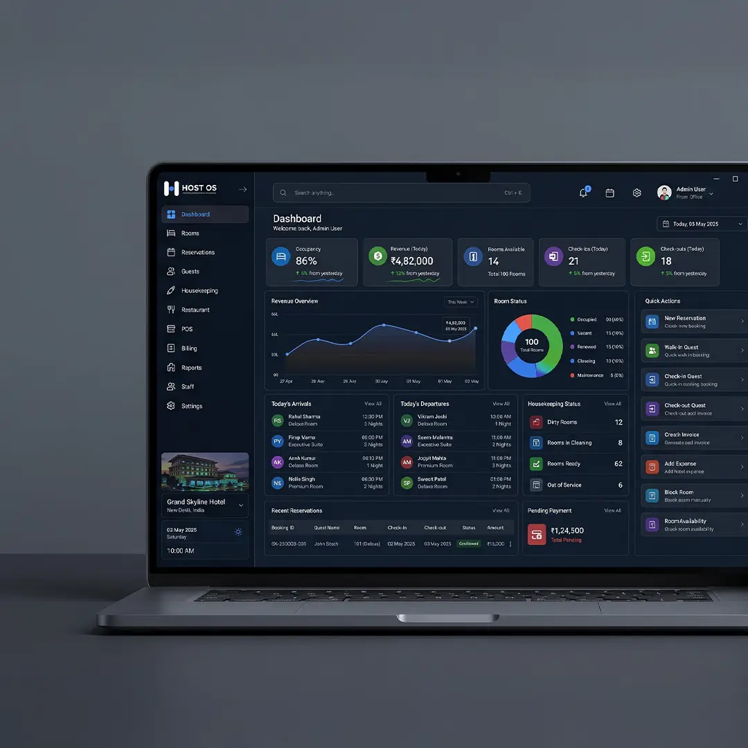 HostOS hospitality operations platform by BoffinBrains
