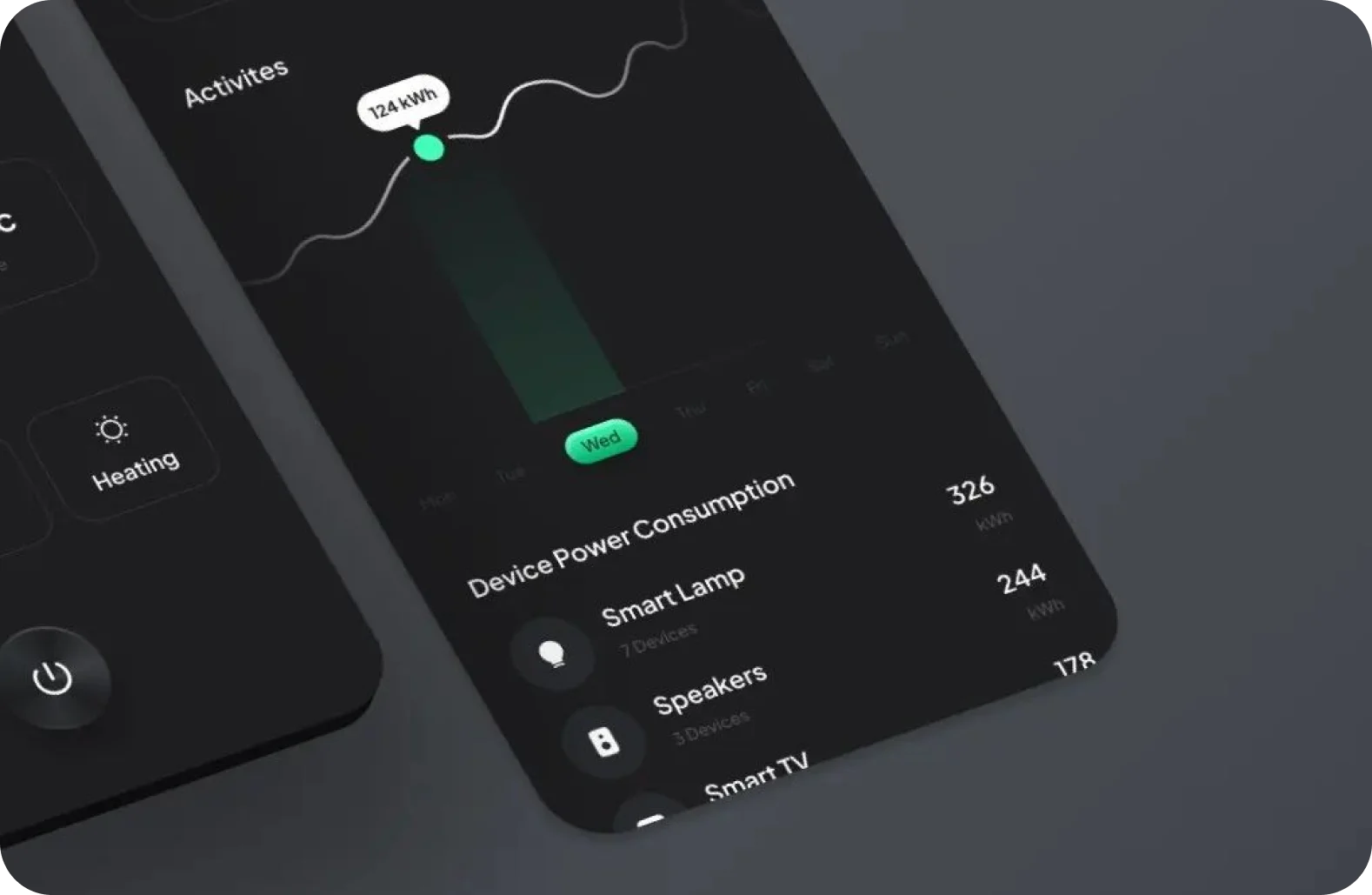 Premium Unisex Salon case study — BoffinBrains